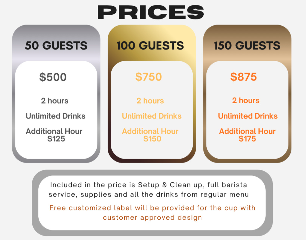 PRICING