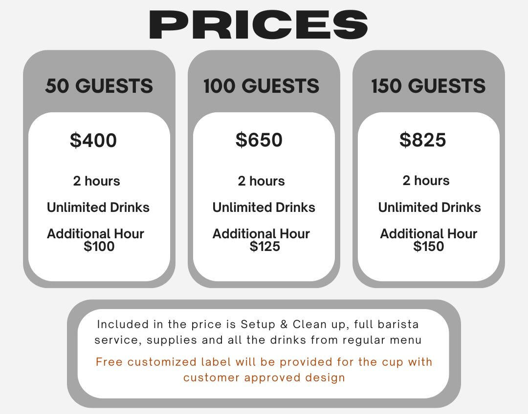 PRICING